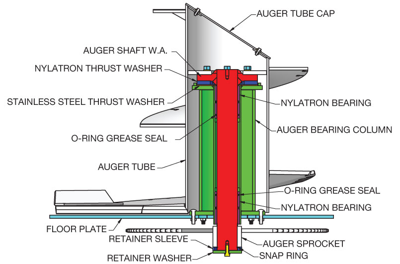 VXT Auger Column Assembly Illustration