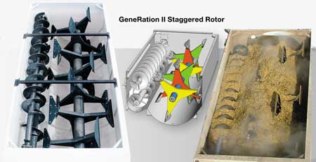 GeneRation II Staggered Rotor